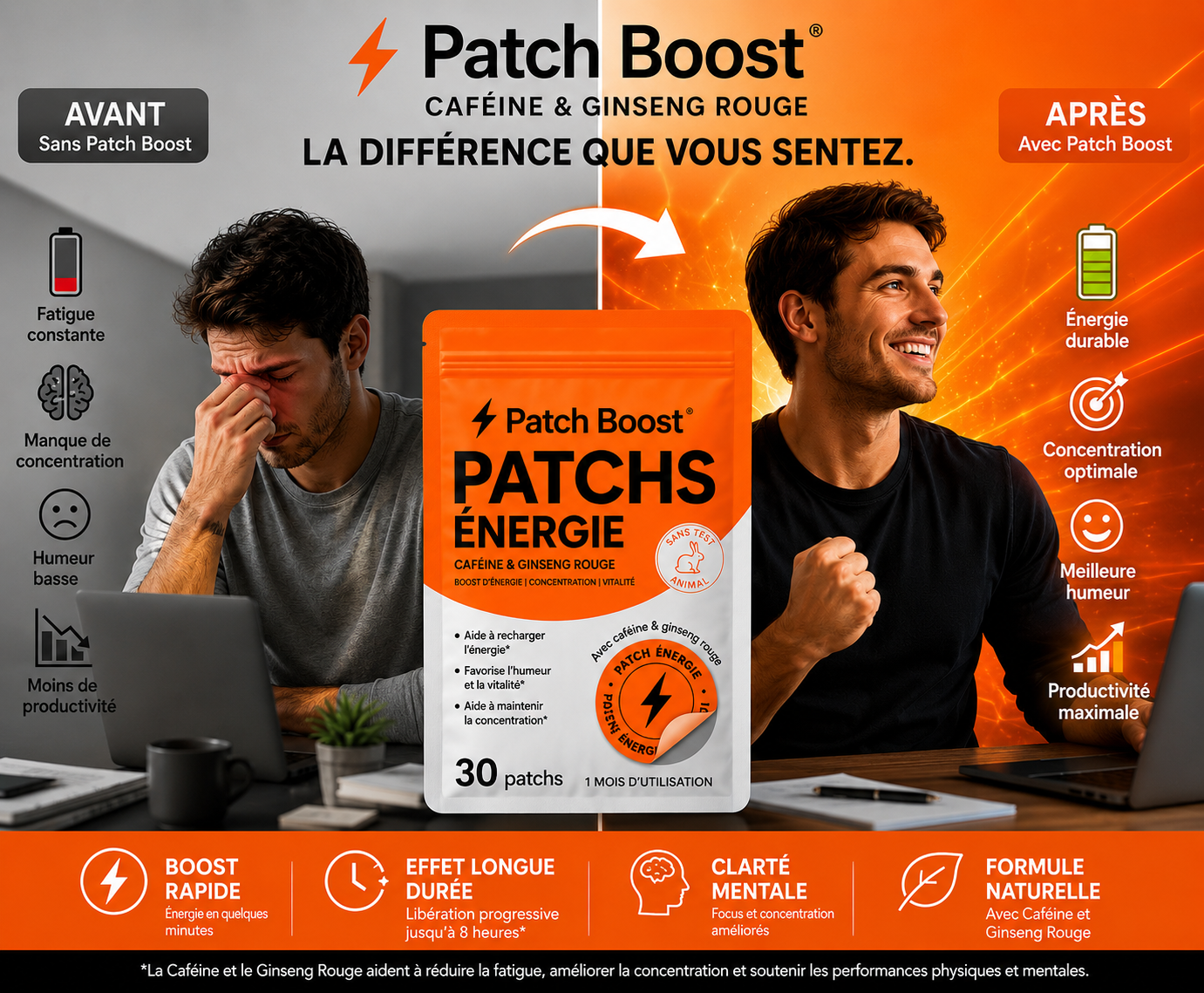 Avant et après l'utilisation de Patch Boost : fatigue et manque de concentration vs énergie durable et productivité maximale